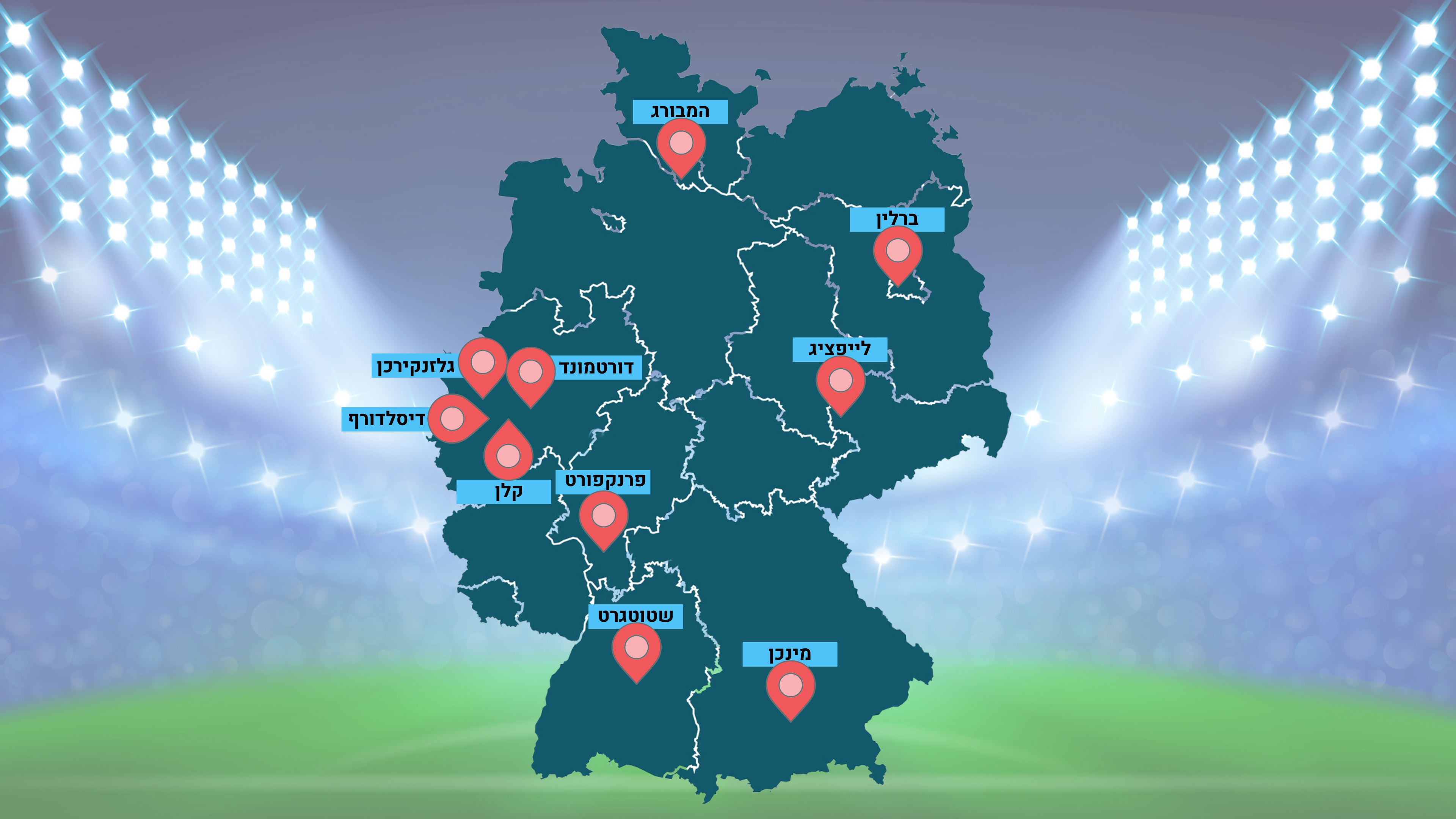 מפה של גרמניה עליה מסומנות הערים בהן ייערכו משחקי יורו 2024: דורטמונד, גלזנקירכן, דיסלדורף, קלן, פרנקפורט, שטוטגרט,  מינכן, לייפציג, ברלין והמבורג