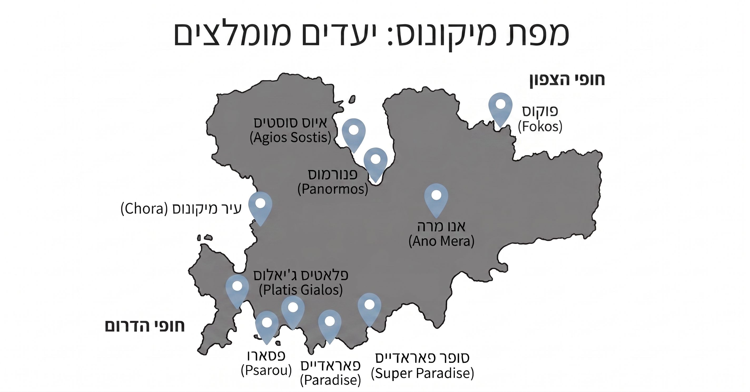מפת מיקונוס